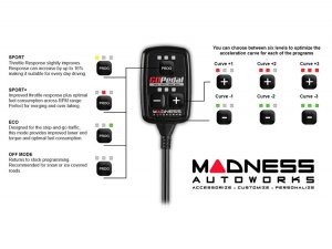 MINI Cooper Throttle Response Controller - MADNESS - GOPedal - Bluetooth - F56